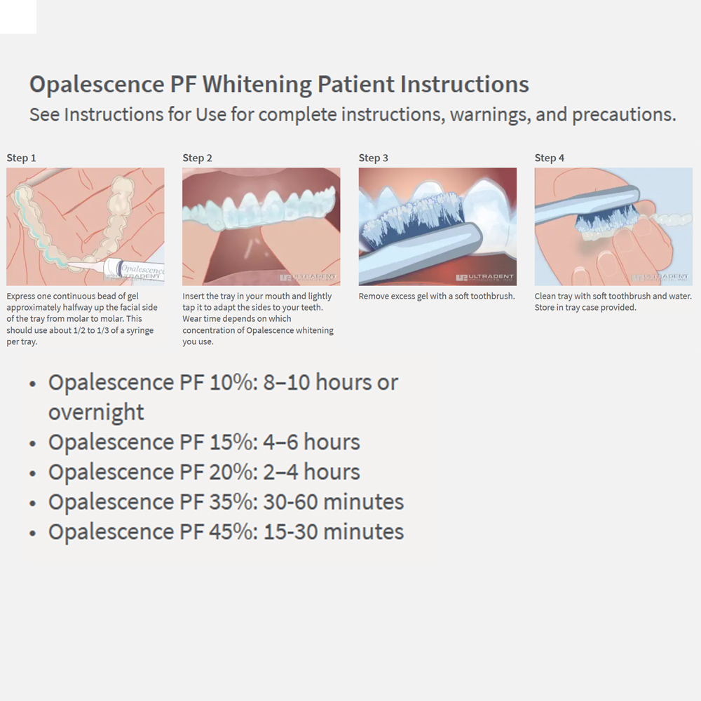 Отбеливающий набор opalution 2 – обзор и цена Teeth Whitening Near Me